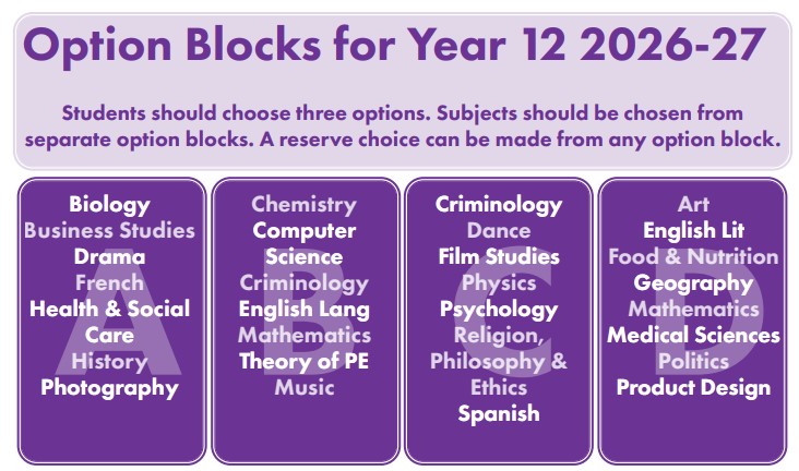 SixthFormOptionBlocks_26_27